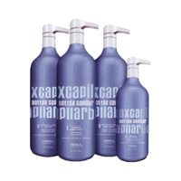 Bottox Capilar - anti- aging tedavi