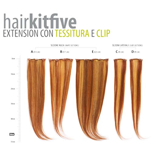 HAIRKITFIVE - DIBIASE HAIR